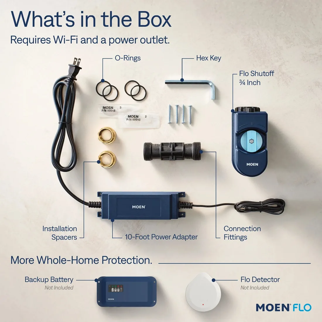 What is included with the Moen Flo shutoff